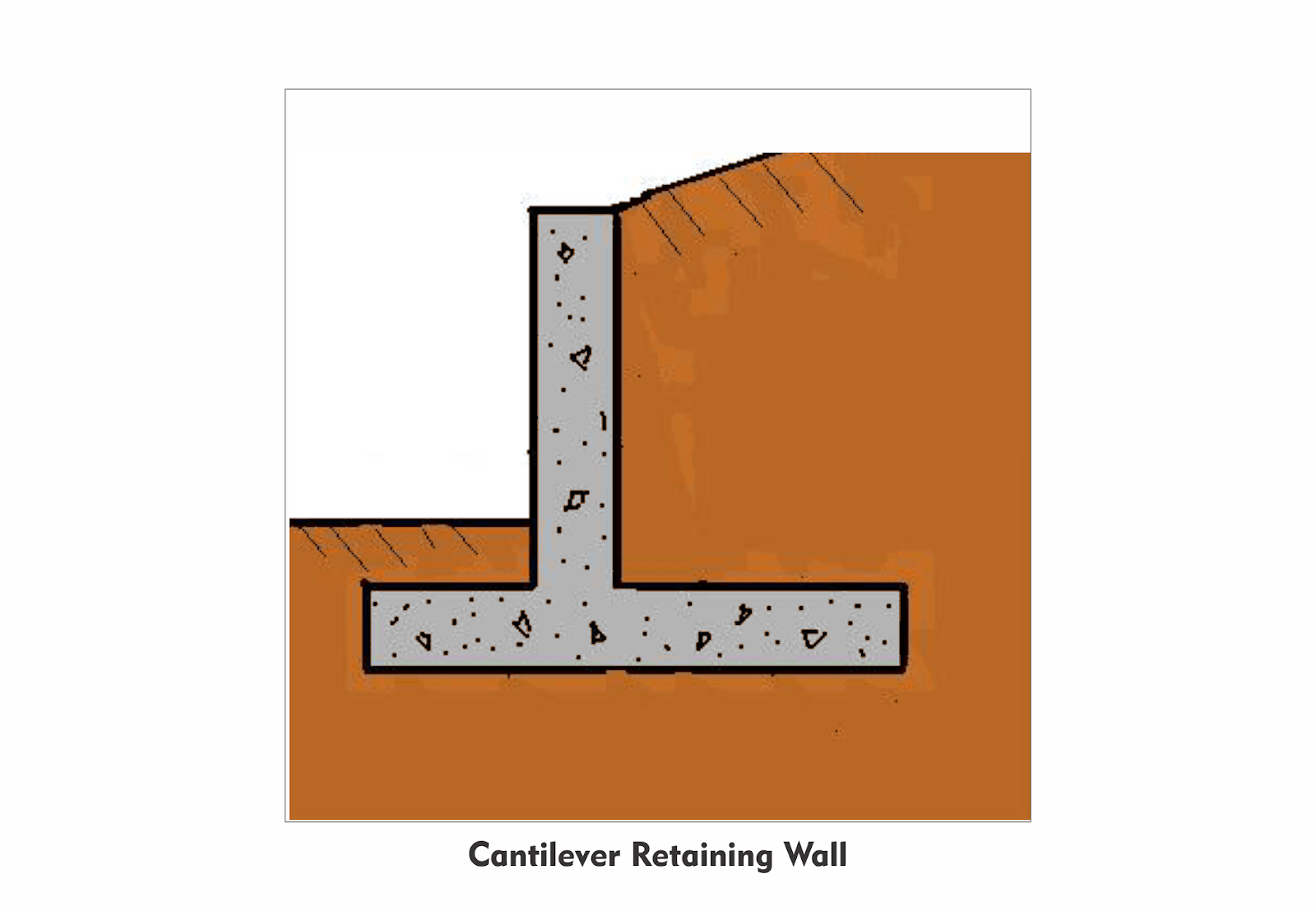 Cantilever