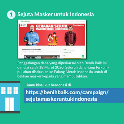 1. Sejuta Masker untuk Indonesia 