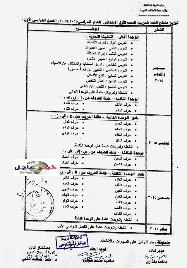 توزيع مناهج مادة اللغة العربية لجميع صفوف المرحلة الإبتدائية للعام الدراسى 2015 / 2016 توزيع مناهج مادة اللغة العربية لجميع صفوف المرحلة الإبتدائية للعام الدراسى 2015 / 2016