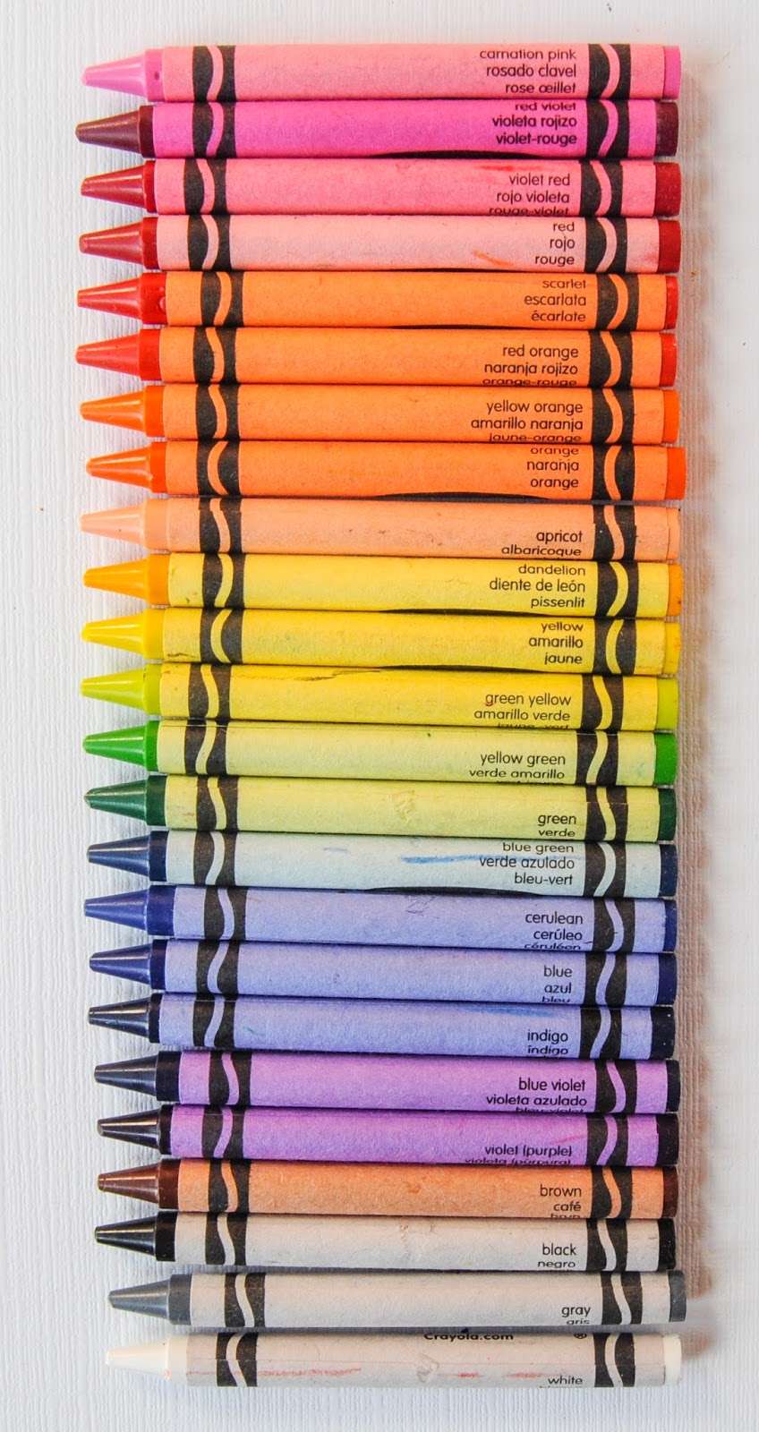 24 Count Crayola Crayons What's Inside the Box Jenny's Crayon Collection