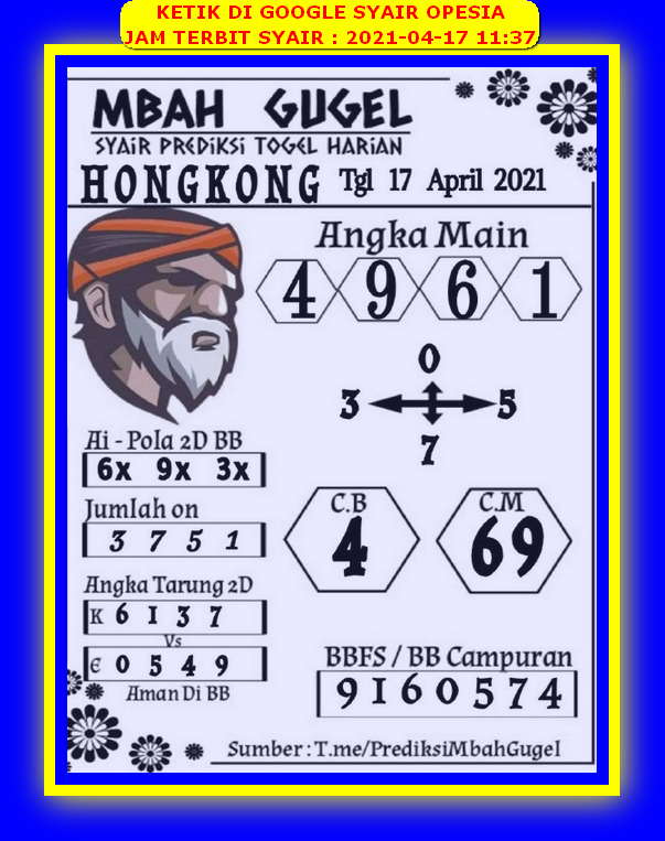 PREDIKSI HK MALAM INI