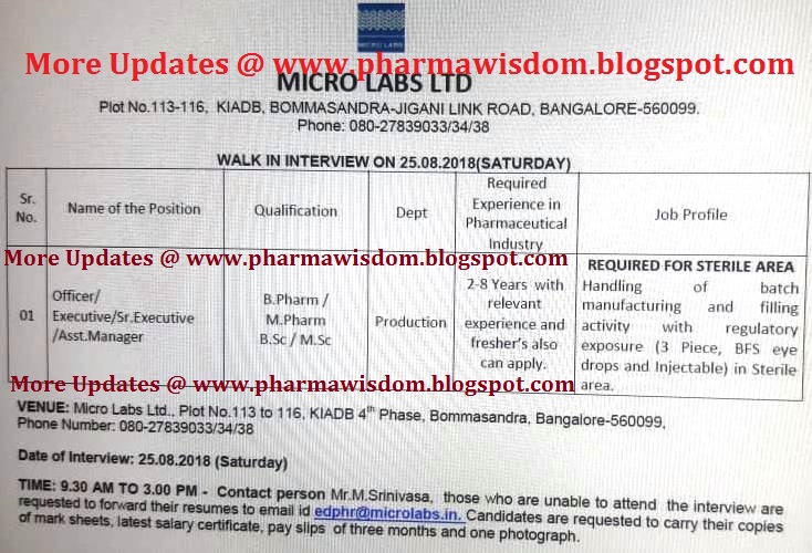 PHARMA WISDOM MICRO LABS LTD WalkIn Interviews on 25082018
