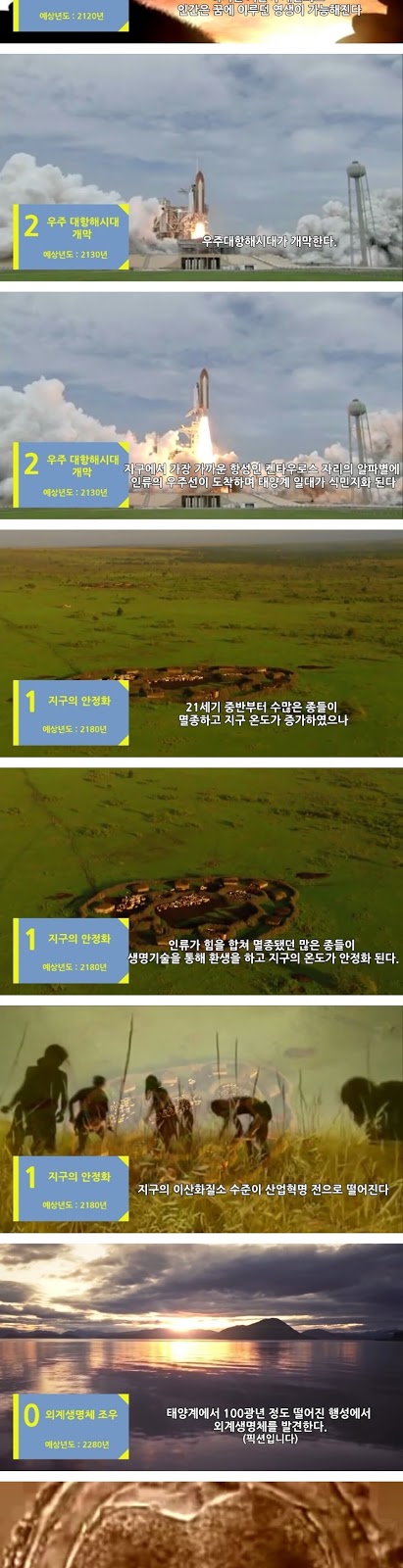 미래에 일어날 가능성이 큰 사건 TOP 10.jpg | 인스티즈