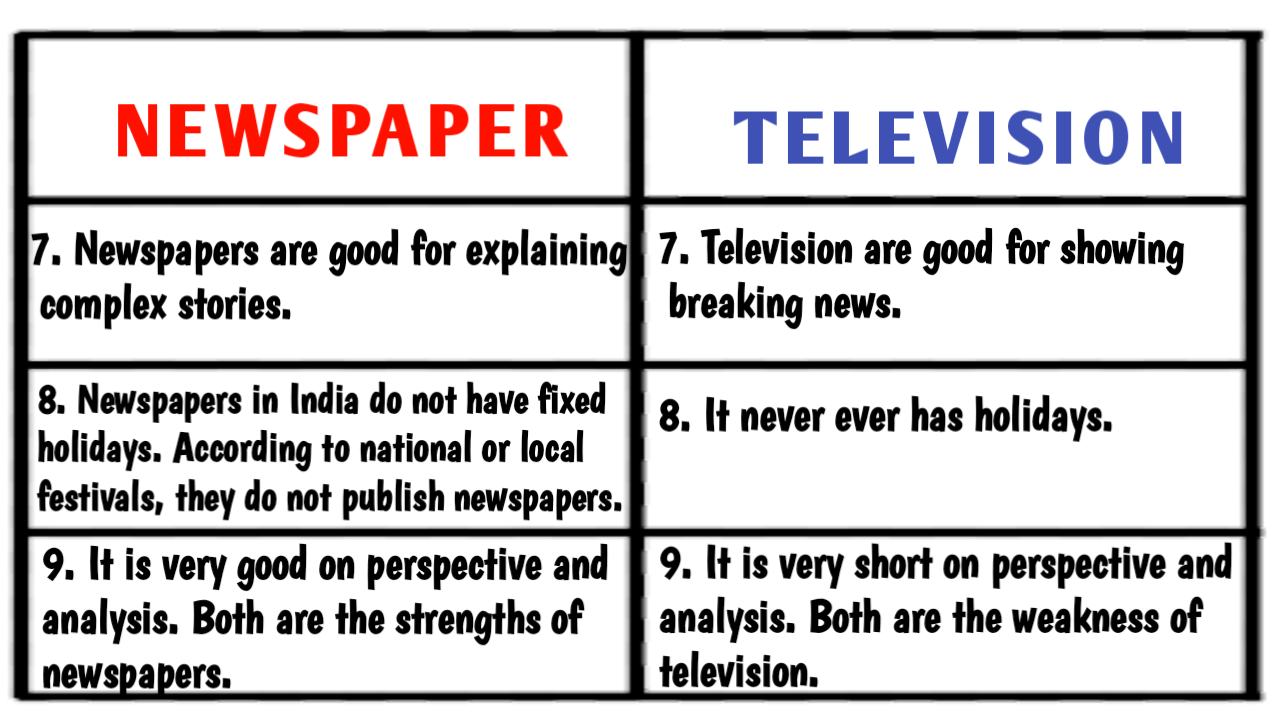 essay on newspaper vs television