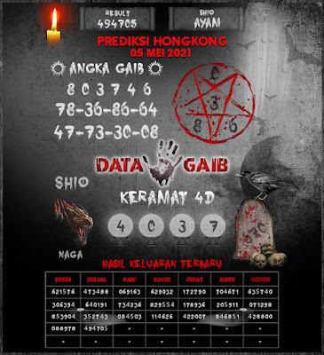 data gaib