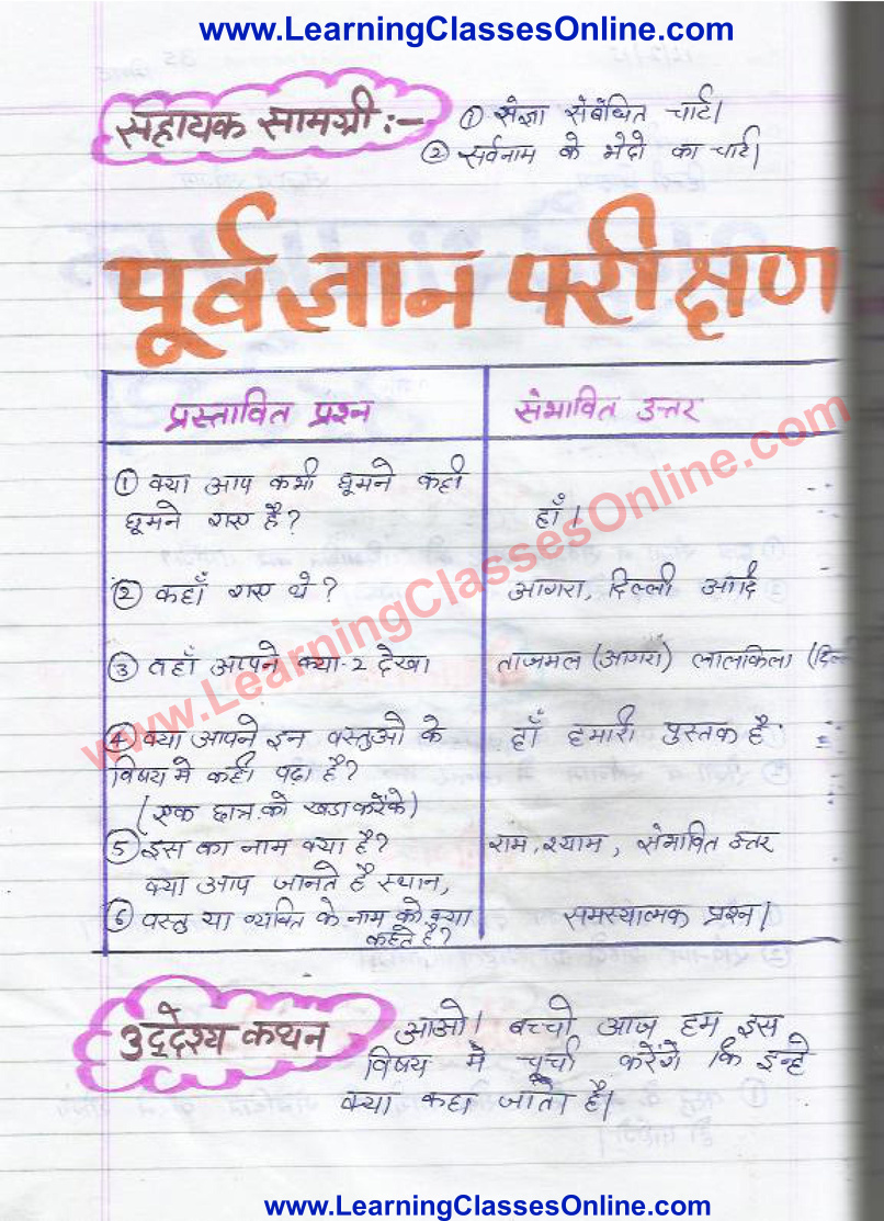 LESSON PLAN IN HINDI CLASS 5 lesson-plan-in-hindi-class-5