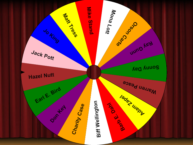Online Zufallsgenerator Online Zufallsgenerator