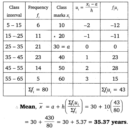 ncert solution for class-10 maths chapter 14 ex 14.2