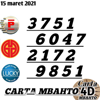 Ramalan 4d lotto