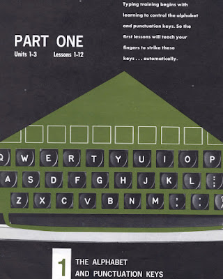 Typewriter manual