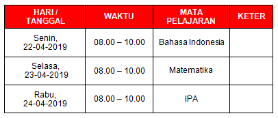 Contoh Laporan Usbn Tahun Pelajaran 2018 2019