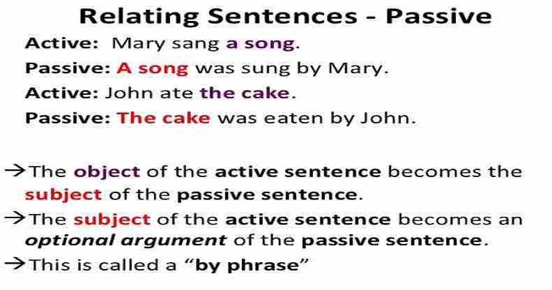 active voice and passive voice rules pdf download in hindi