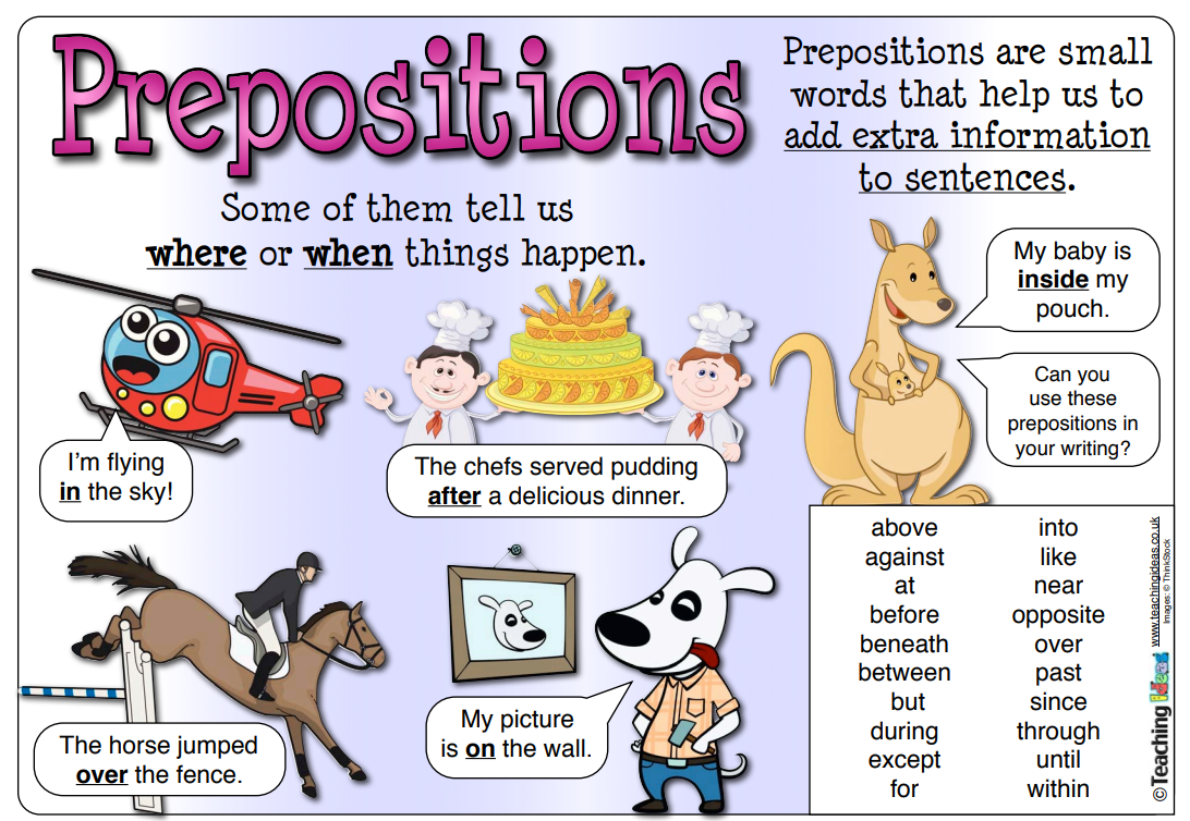 Writing in formal and informal. Informal style of writing. Information in sentences. Formal and informal language. Prepositions story for kids.