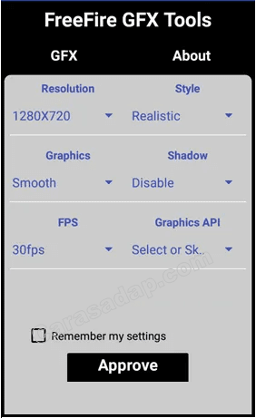 Gfx tool 3.0