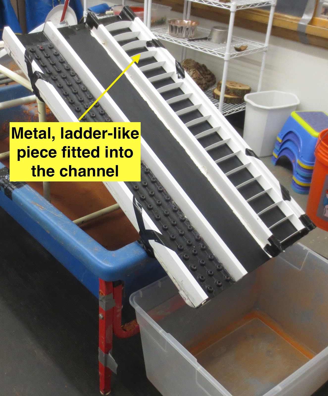bindings for channel boards