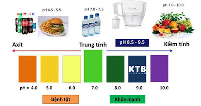 loi-ich-cua-viec-uong-nuoc-kangen-doi-voi-tre-em2.jpg