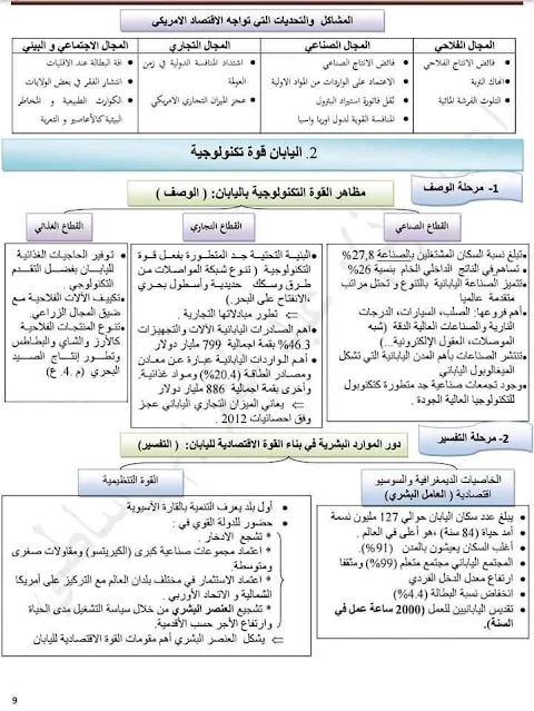 دروس الاجتماعيات الثالثة إعدادي مصورة