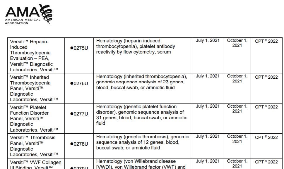 Discoveries in Health Policy Very Brief Blog AMA Updates PLA Codes