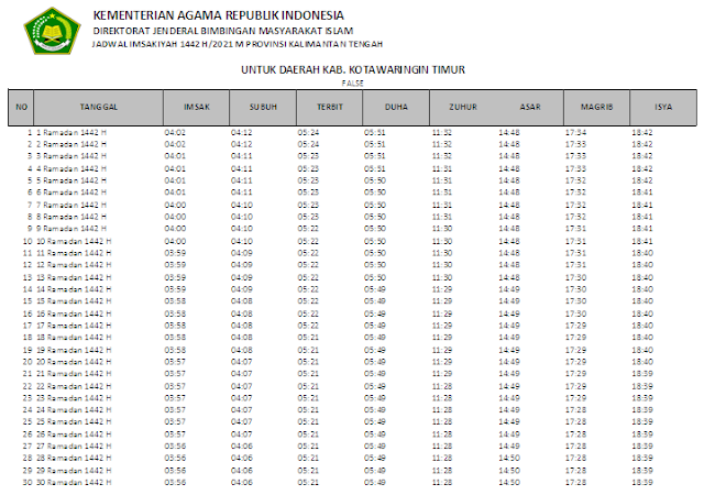 Jadwal Imsakiyah Ramadhan 1442 H Kabupaten Kotawaringin Timur, Provinsi Kalimantan Tengah
