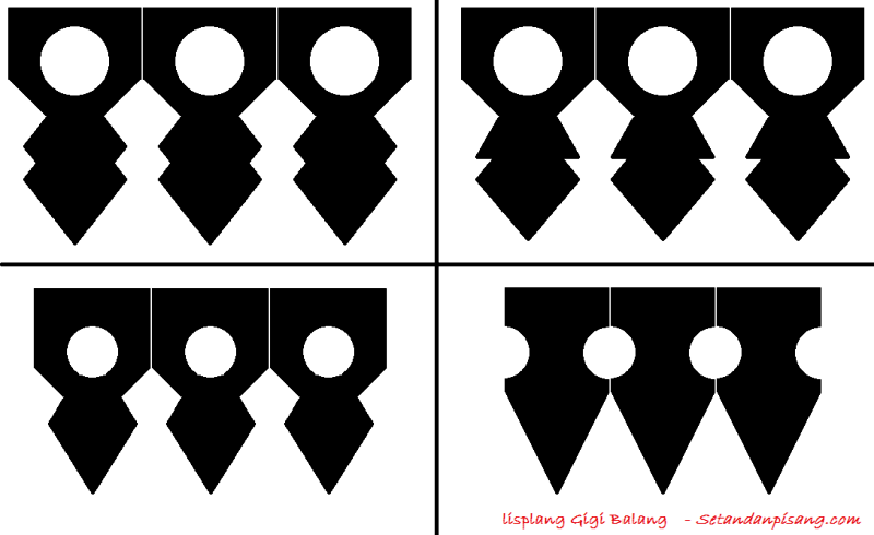 Kebudayaan Betawi - Ipgwiradharma