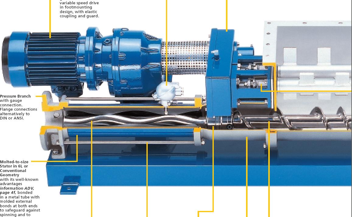 ARI ARMATUREN VIETNAM - DISTRIBUTOR: Seepex pump - Đại diện phân phối ...