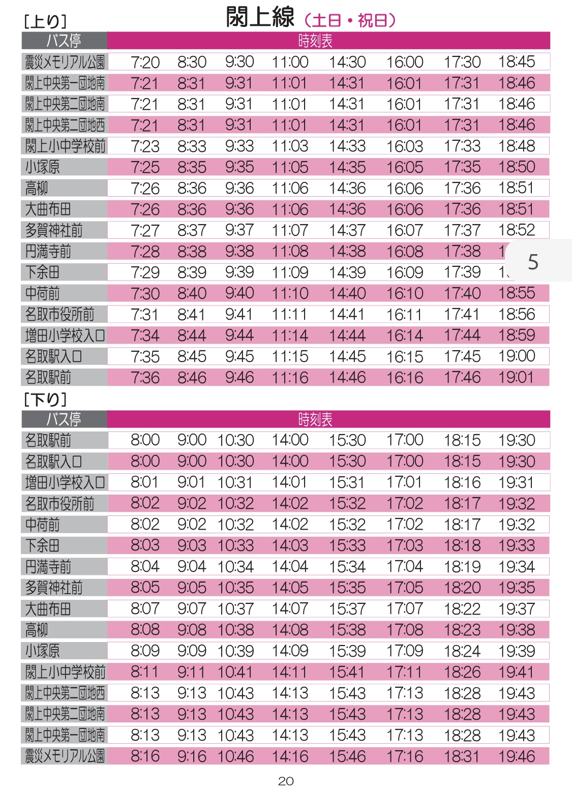 仙台テンメイ農場便り 名取駅から名取農場までのバス時刻表 仙台テンメイ農場便り 名取駅から名取農場までのバス時刻表