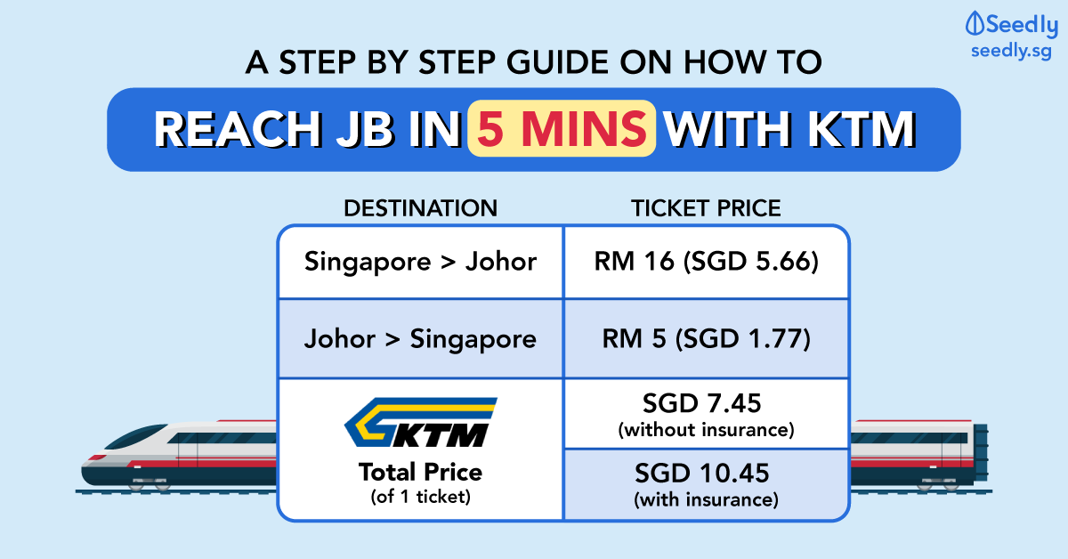 How To Go To Singapore From Johor Bahru