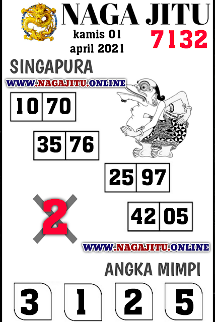 syair sgp naga jitu