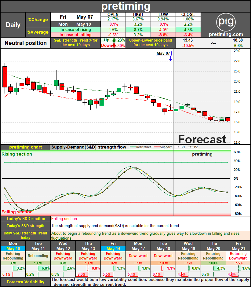 fubo plans and prices fubo plans and prices