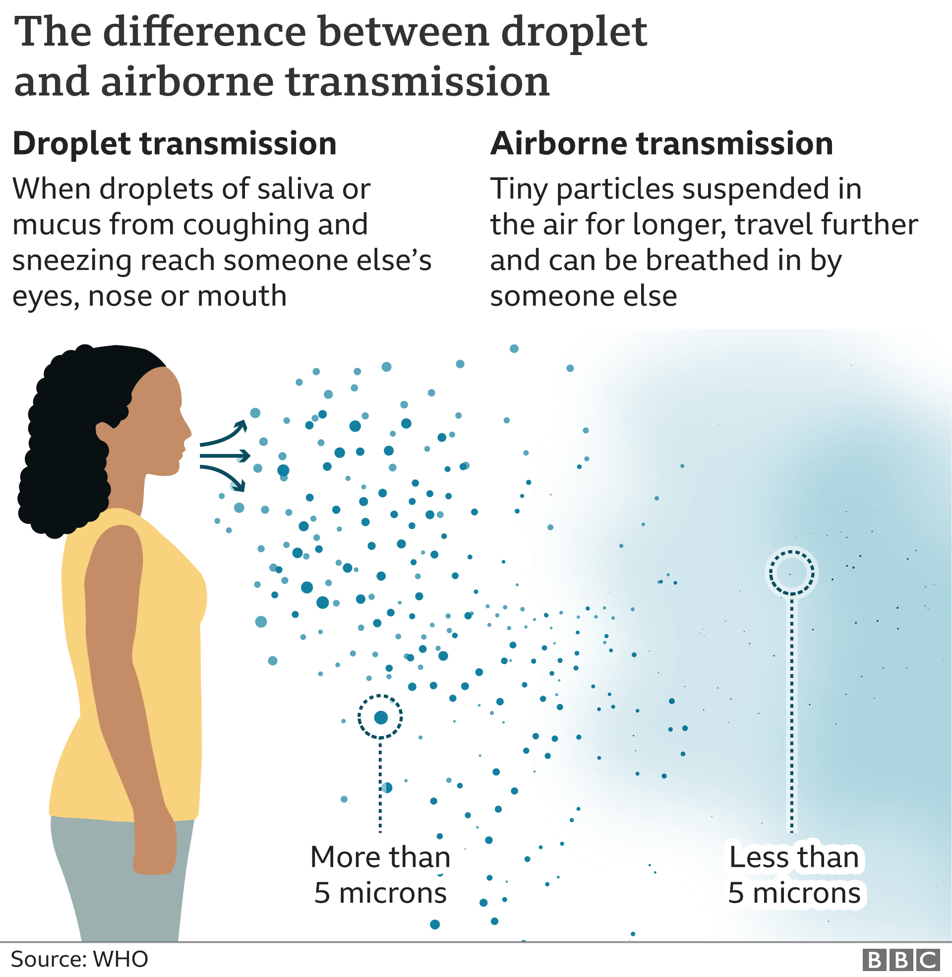 expandrive vs duplicati expandrive vs duplicati