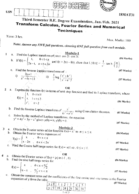 Joseph fourier education picture