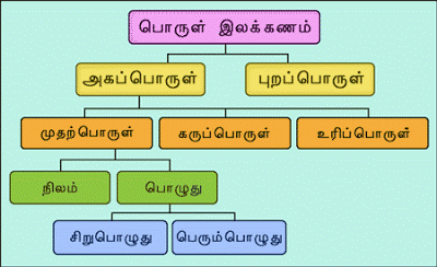 porul.gif (450×275)