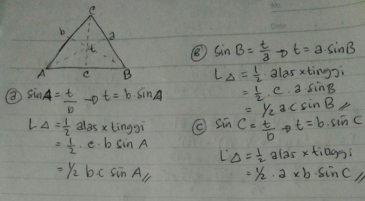 Soal Dan Pembahasan Buku Siswa Matematika Kelas 10 Uji Kompetensi 4 5 Halaman 201 Nesajamath
