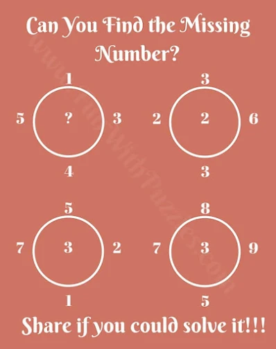 Brain Teaser Circle Math Number Puzzle for Teens with Solution