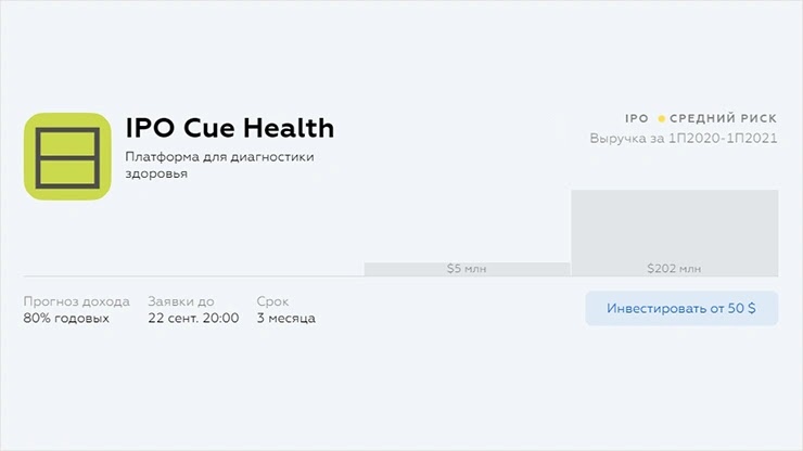 Оценка рисков и доходности IPO Cue Health IPO Cue Health United Traders