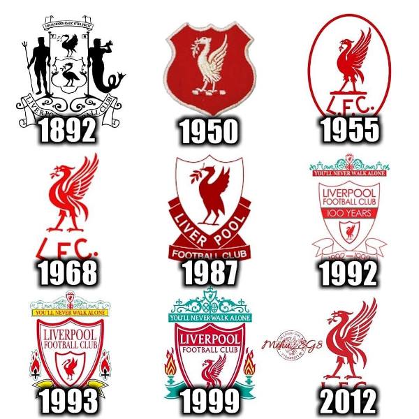 Logo Livepool qua các thời kỳ