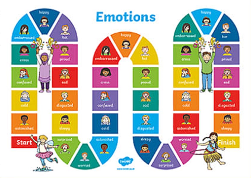 Feelings game. Игра emotions. Emotions Board game. Emotion for Kids игра. Эмоции на английском для детей.