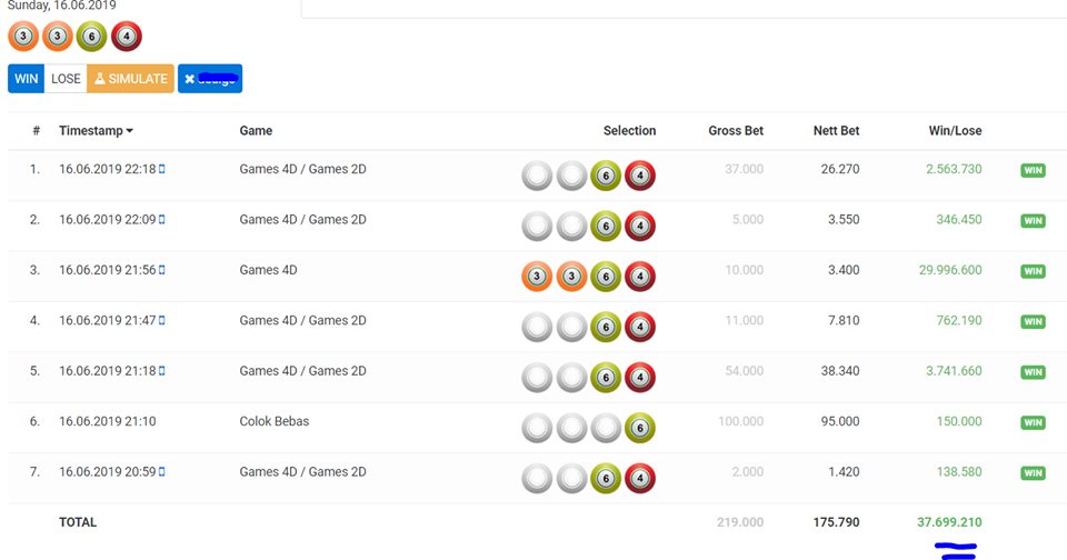 JP MEMBER KAPAL4D PREDIKSI TOGEL JITU KAPAL4D