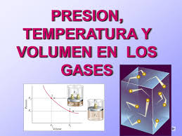 Presión, temperatura y volumen de un gas