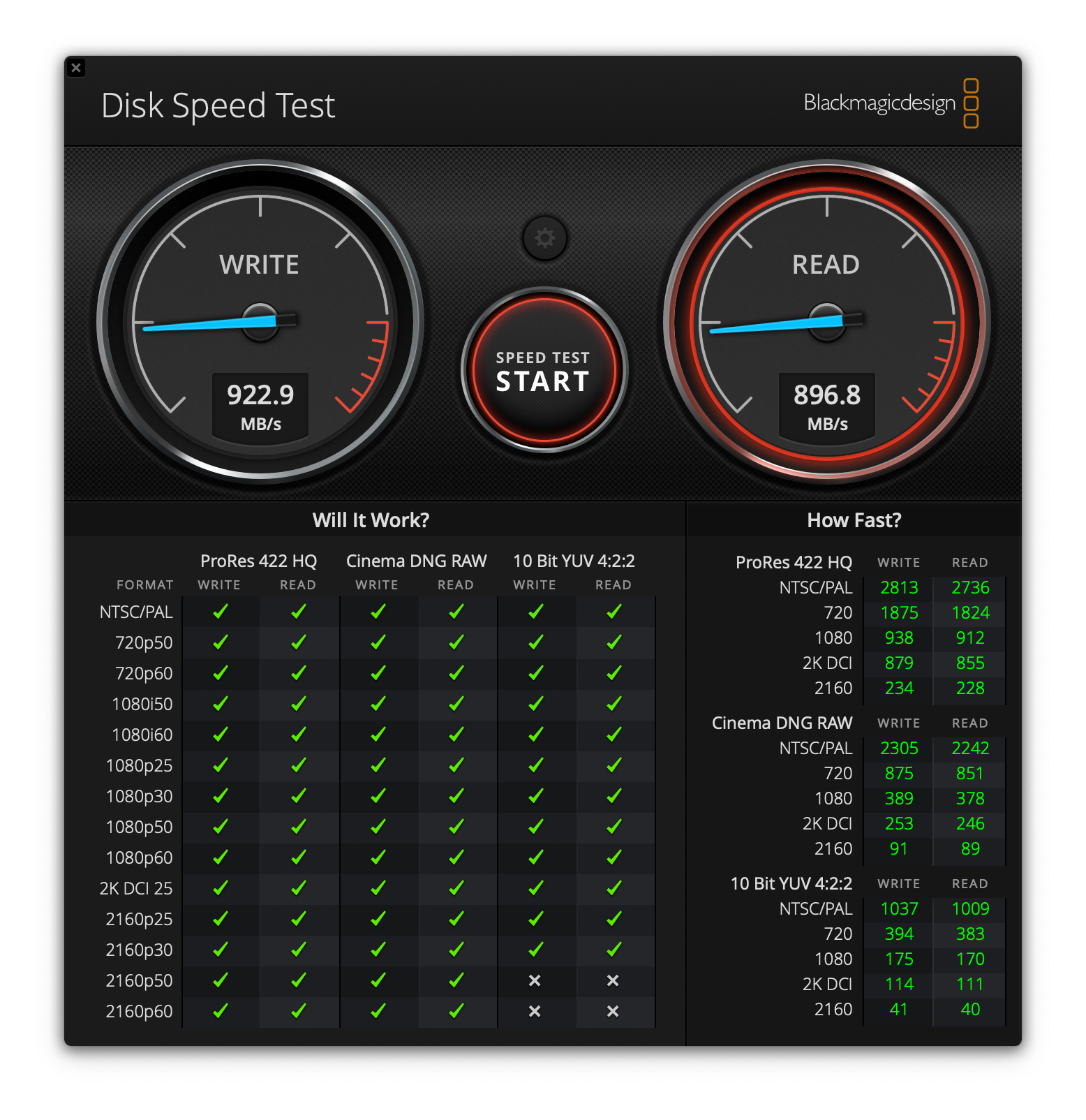 USB 3.1 Gen2