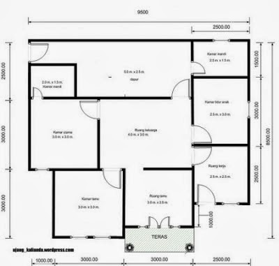 Desain rumh 3 kamar sederhana