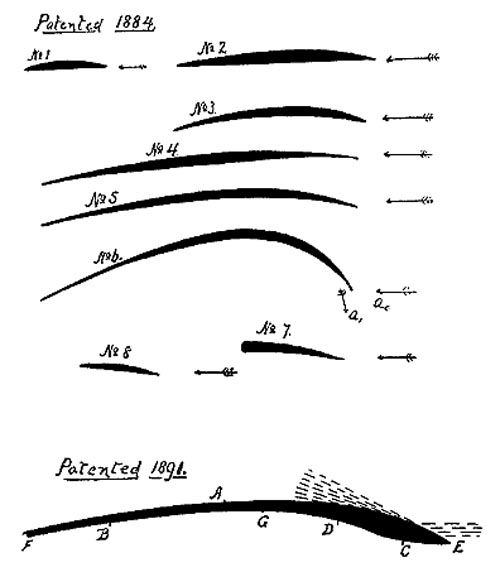 Horatio Phillips’s flying machine