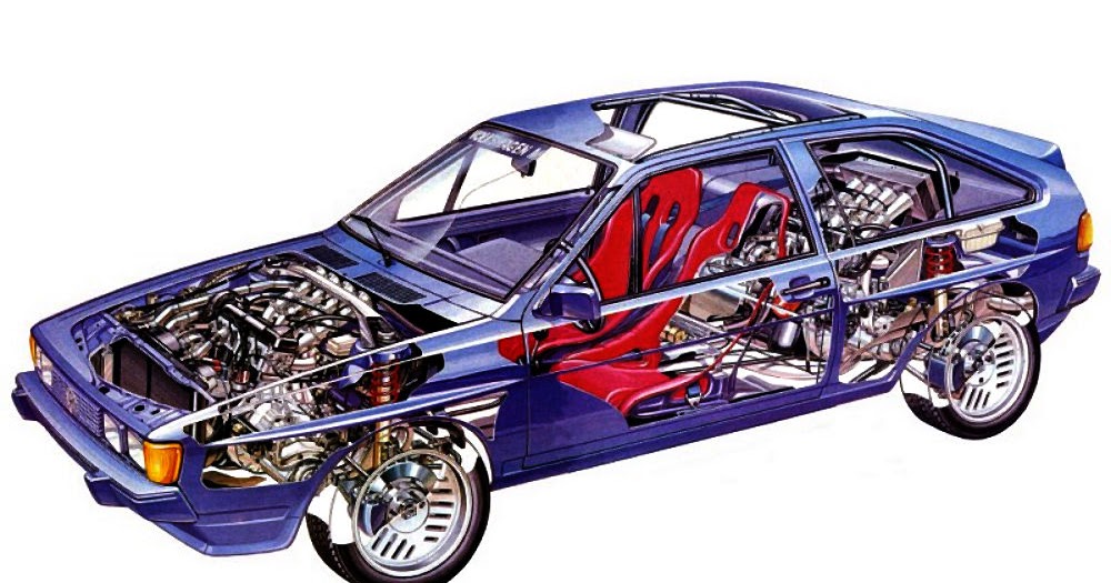 The Car Hobby 1982 Twinengine Scirocco