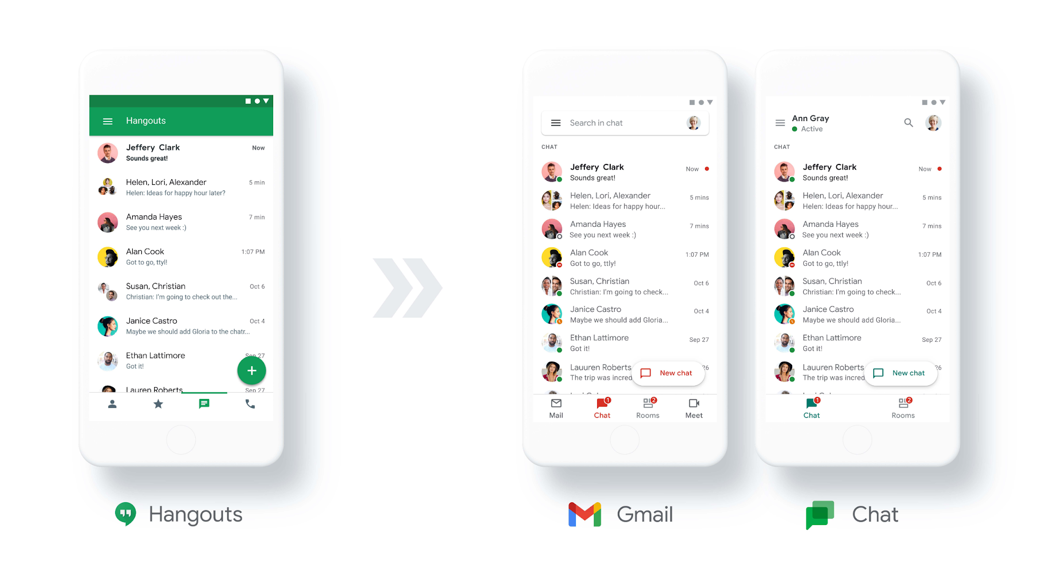 Hangouts Replacement Google Chat to Start Beta Testing