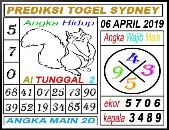 16+ Sydney Harian Togel Master