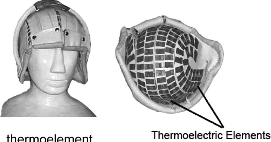 Control of a Thermoelectric Brain Cooler by Adaptive Neuro-Fuzzy ...