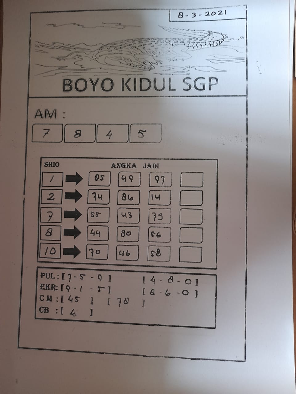 prediksi syair sgp toto picomag.com