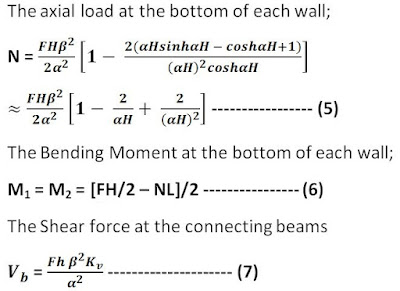 Formulars%2B2