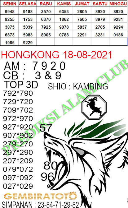 Welcome To Prediksi Alam Kode Syair Hongkong 18 Agustus 2021