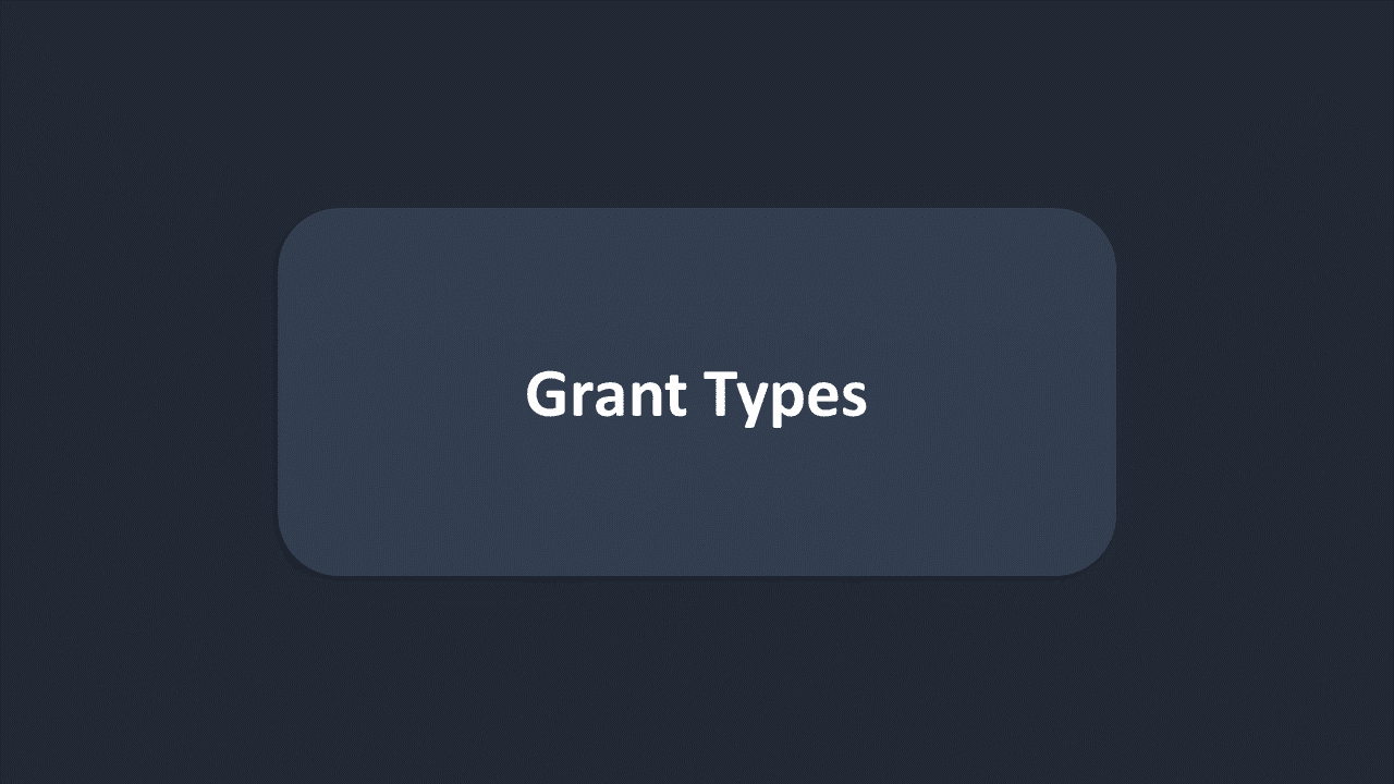 Oauth grant type. Authorization code grant standard. Oauth авторизации что это. схема авторизации через oauth2. Oauth 2.